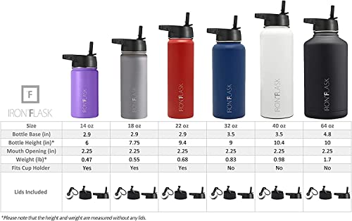 IRON °FLASK Sports Water Bottle - 22 Oz, 3 Lids (Straw Lid), Leak Proof, Vacuum Insulated Stainless Steel, Double Walled, Thermo Mug, Metal Canteen
