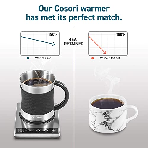 COSORI Coffee Mug Warmer & Mug Set, Beverage Cup Warmer for Desk Home Office Use, Coffee gifts, Electric 24 Watt, Touch Tech & LCD Digital Display, 304 Stainless Steel, 17 oz, Mug lid
