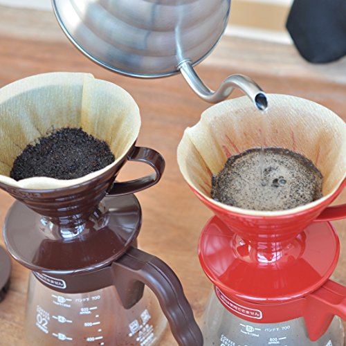 Hario Pour Over Coffee Starter Set Coffee Dripper Set Dripper, Glass Server, Scoop and Filters Size 02, Red