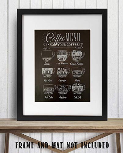 "Coffee Menu- Know Your Coffee"- Chalk Coffee Sign Replica- 8 x 10"s Print Wall Art- Ready to Frame. Home Décor-Coffee Decor-Kitchen Wall Decor. Perfect For Coffee Bar and Gift for the Coffee Lovers.