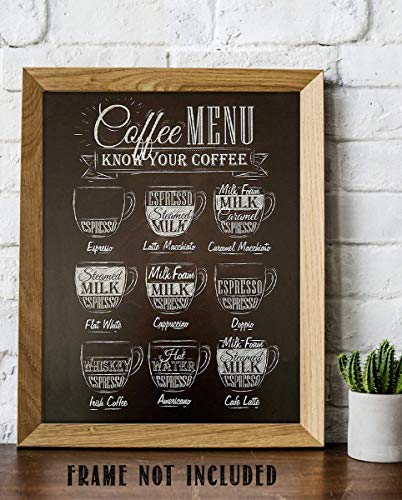"Coffee Menu- Know Your Coffee"- Chalk Coffee Sign Replica- 8 x 10"s Print Wall Art- Ready to Frame. Home Décor-Coffee Decor-Kitchen Wall Decor. Perfect For Coffee Bar and Gift for the Coffee Lovers.