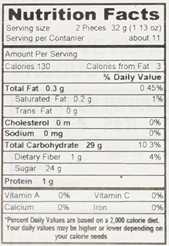 Hazer Baba Turkish Delight Double Roasted Pistachio-rich 350 g (12.25 oz) by Hazer Baba Turkish Delight