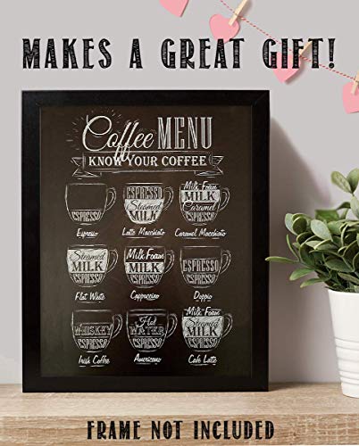"Coffee Menu- Know Your Coffee"- Chalk Coffee Sign Replica- 8 x 10"s Print Wall Art- Ready to Frame. Home Décor-Coffee Decor-Kitchen Wall Decor. Perfect For Coffee Bar and Gift for the Coffee Lovers.