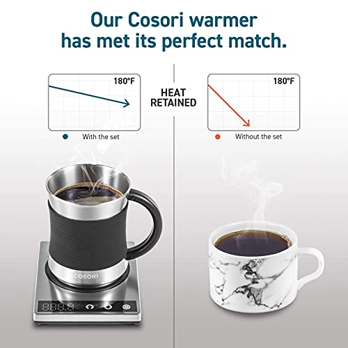 Coffee Cup Warmer & Mug Warmer For Desk, Electric Cup Beverage