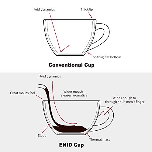 Handthrown Comporta Espresso Cup w Saucer — LUSITANO