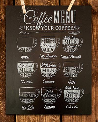 "Coffee Menu- Know Your Coffee"- Chalk Coffee Sign Replica- 8 x 10"s Print Wall Art- Ready to Frame. Home Décor-Coffee Decor-Kitchen Wall Decor. Perfect For Coffee Bar and Gift for the Coffee Lovers.