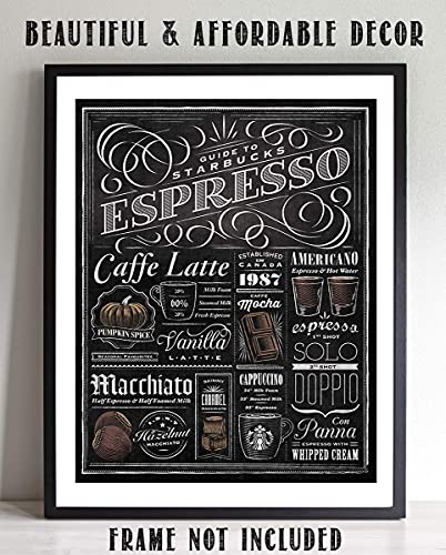 "Guide To Starbucks-Expresso"- Coffee Recipe Sign- Vintage Chalkboard Replica Print- 8 x 10" Wall Art- Ready to Frame. Home Décor-Coffee Decor-Kitchen Wall Decor. Perfect for Coffee Bars & Cafes.